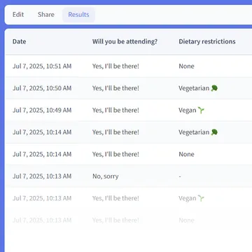 Screenshot of a form response table